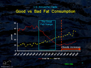 What We Eat_figure56